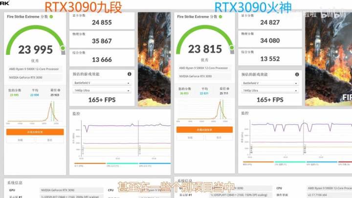 iGame GeForce RTX 3090 Kudan vs iGame GeForce RTX 3090 Vulcan OC
