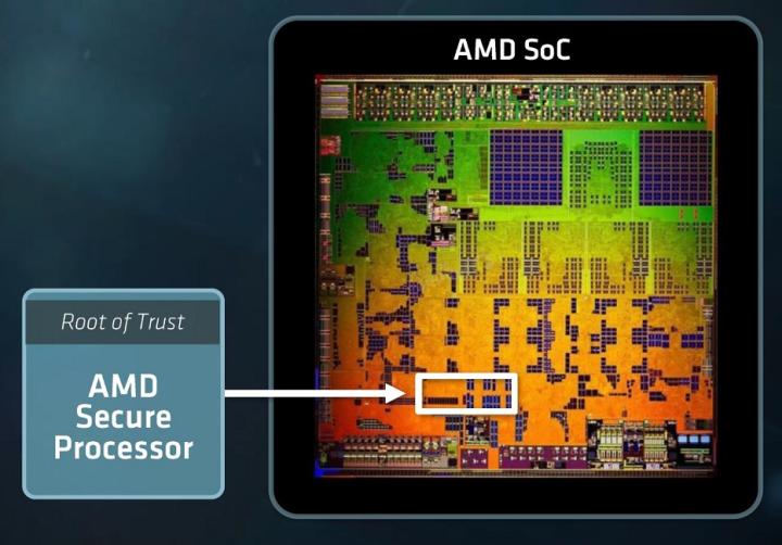 AMD Zenの「Secure Encrypted Virtualization」に関する別の脆弱性が研究者によって実証される