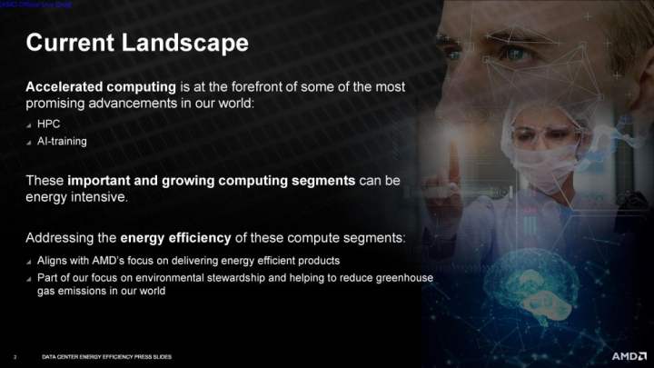 AMD Accelerating Efficiency For Advanced Computing Demands slides