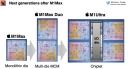 Apple M1 Max Dieの写真が将来のチップレットのデザインを示唆
