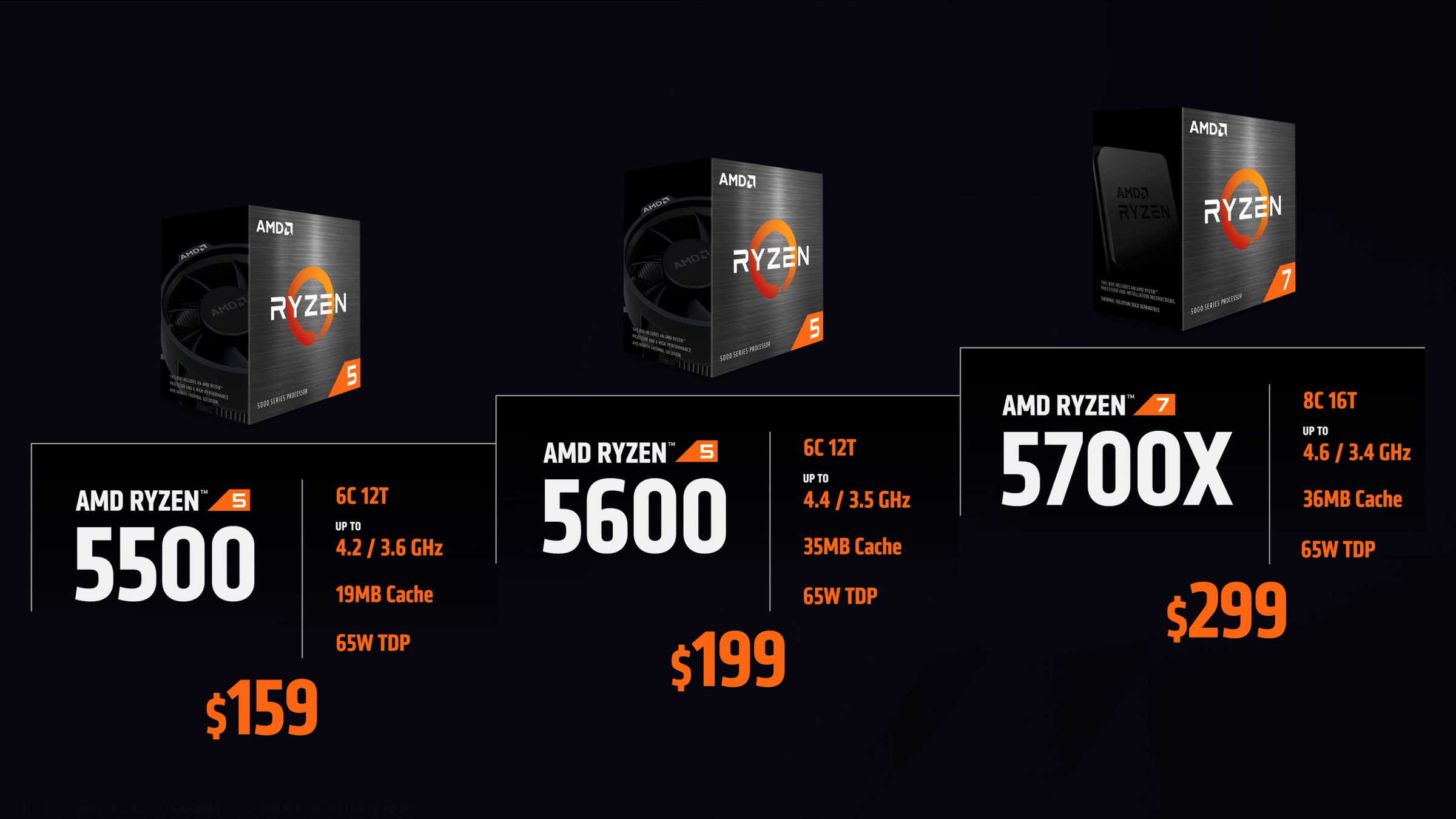 AMD Ryzen 7 5700X W O Cooler (8C 16T,3.4GHz,36MB,65W)　100-100000926WOF