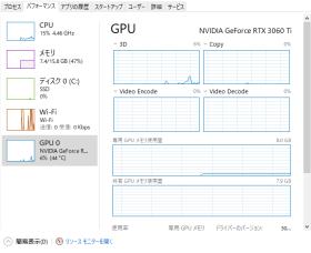 Core i5 12600KFとGeForce RTX 3060ti自作PC #1