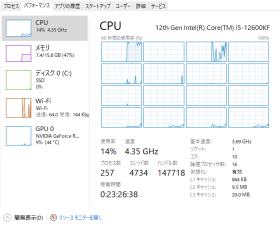 Core i5 12600KFとGeForce RTX 3060ti自作PC #2